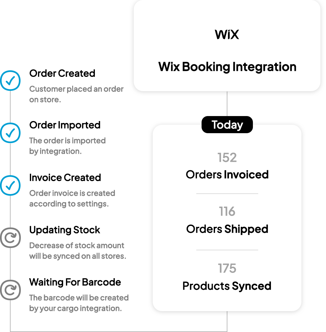Wix Booking Integration of yengeç
