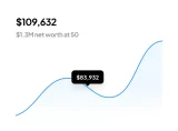 Wealth-Management-Interest-Image-1